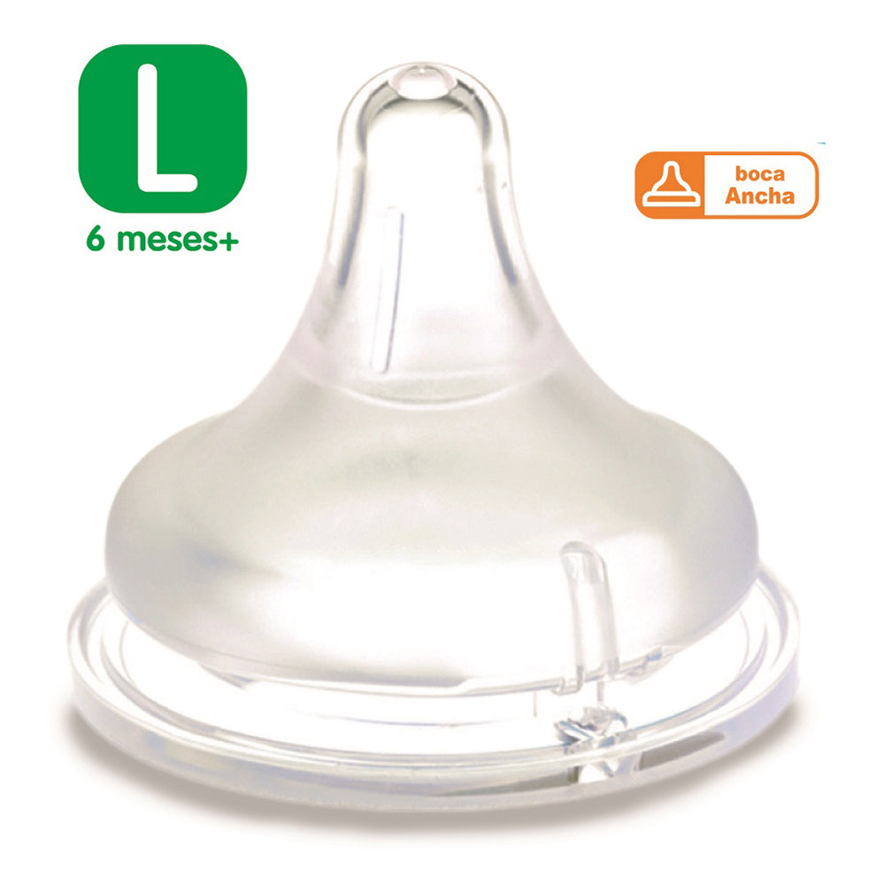 Chupete Biberon Boca Ancha Size L 2 Pcs